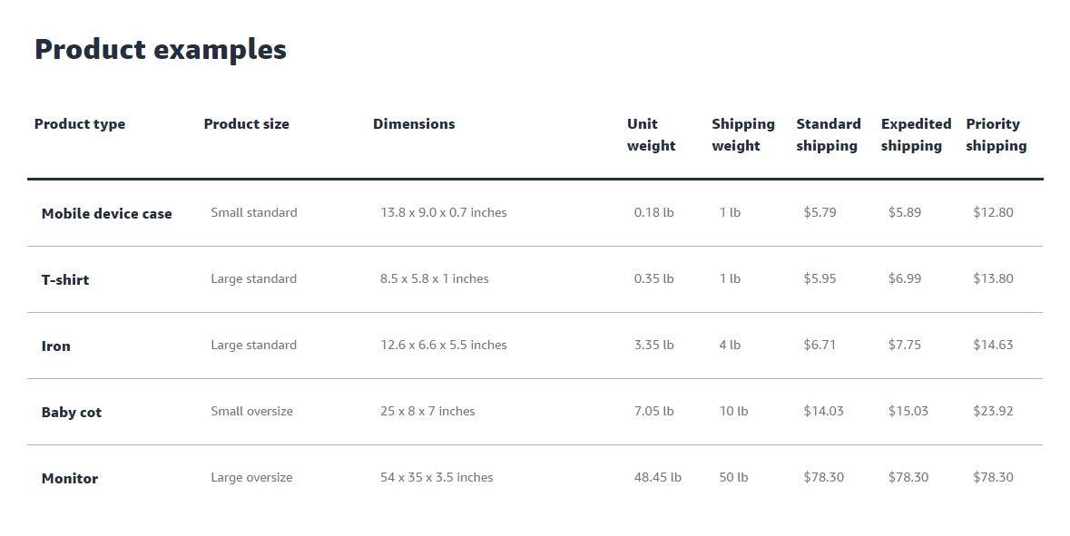 Table

Description automatically generated