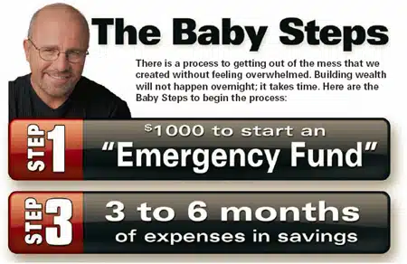 Dave Ramsey Baby Steps